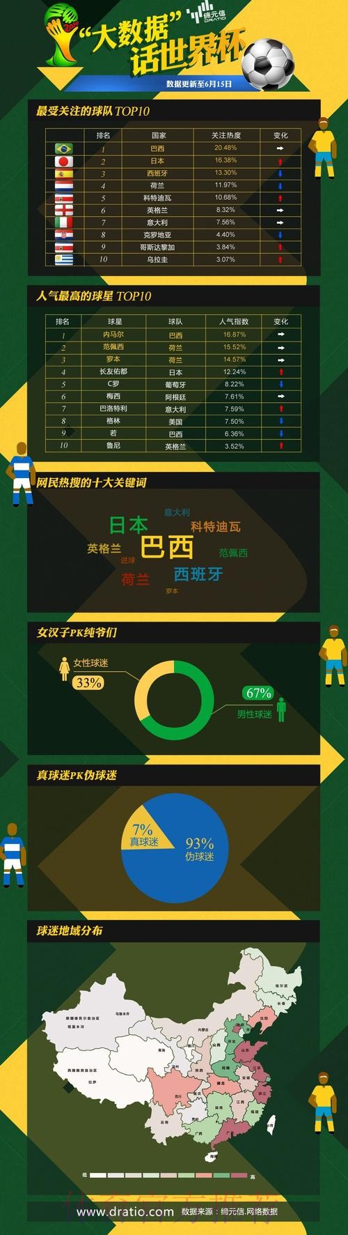 世界杯投注平台功能深入对比分析