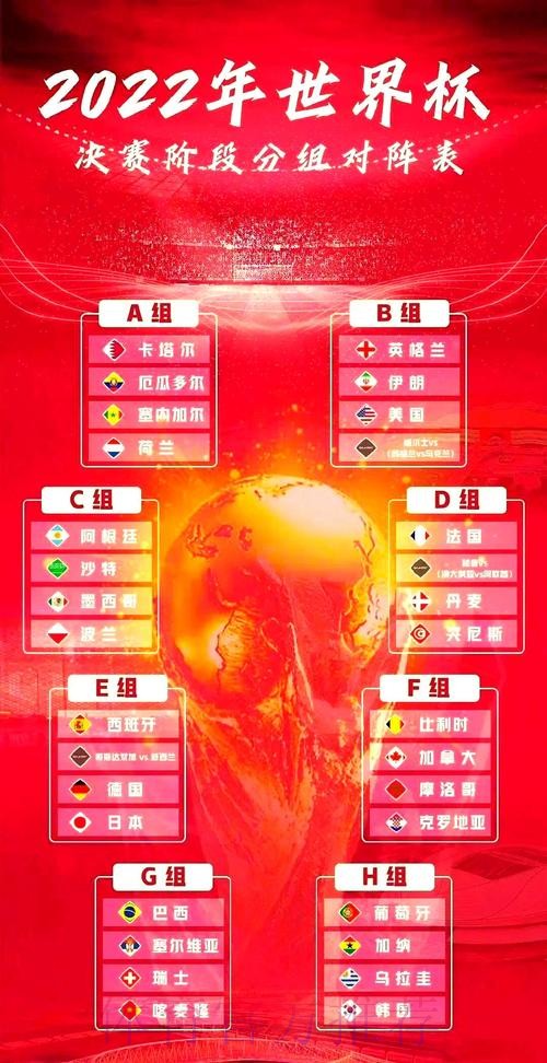 深入解析：世界杯半决赛赛程安排与预测