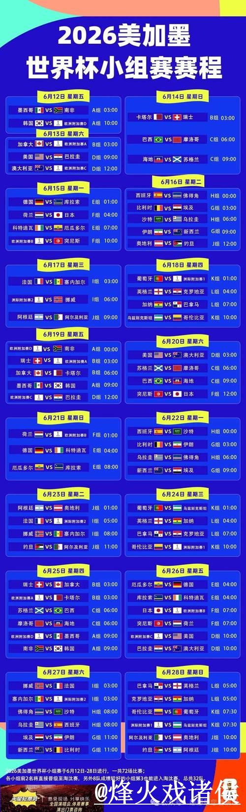 官网实时更新：世界杯比分热门焦点