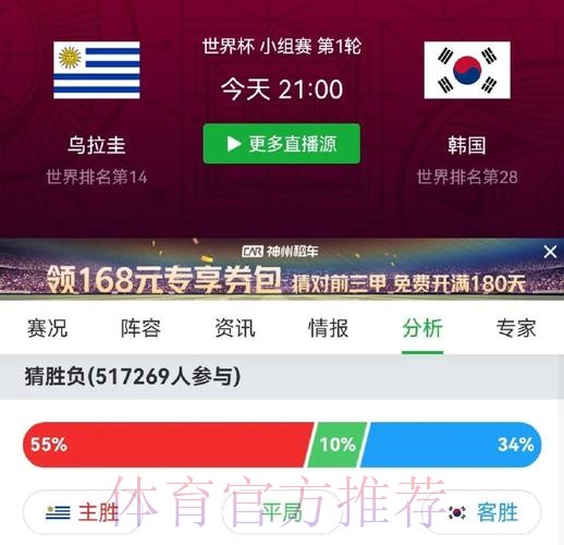 观看和预测世界杯比分的最佳入口地址