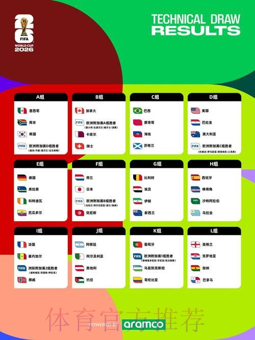 2026世界杯滚球注册指南大全