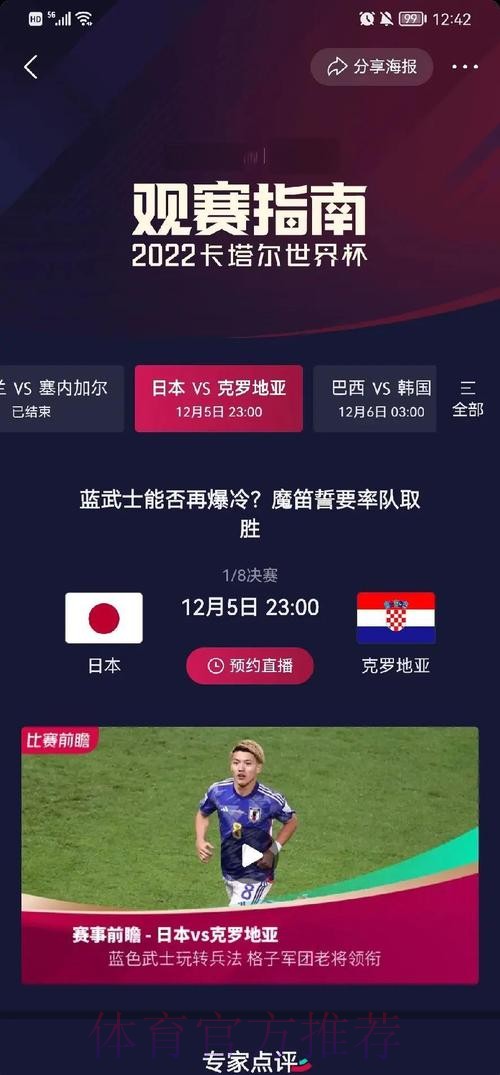 深入解析:世界杯各球队详细数据统计 深入解析:世界杯各球队详细数据统计
